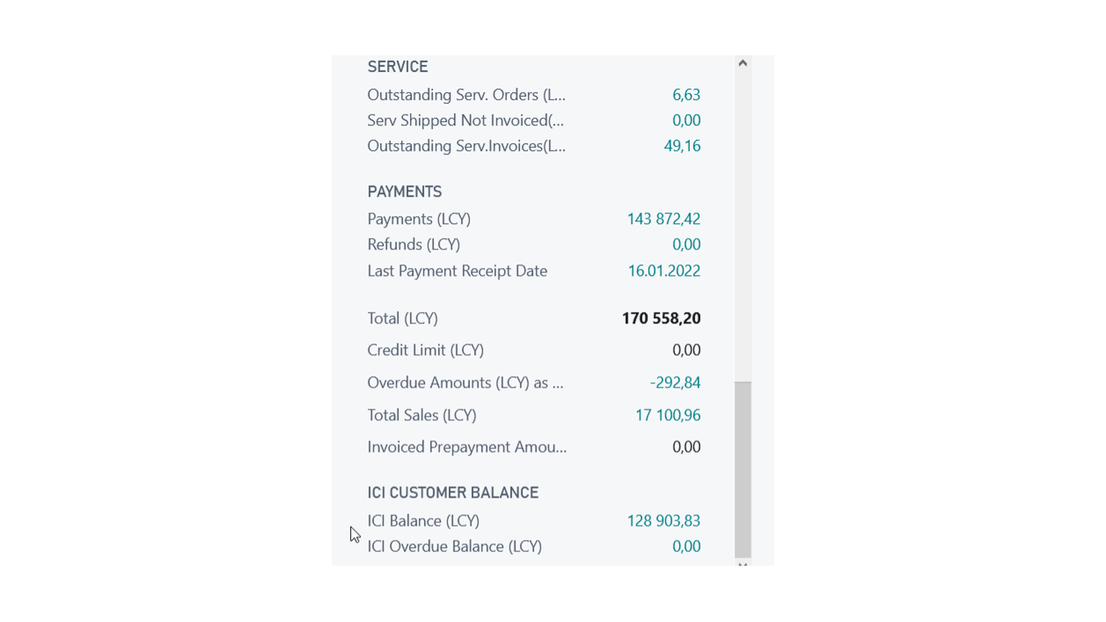 Customer statistics